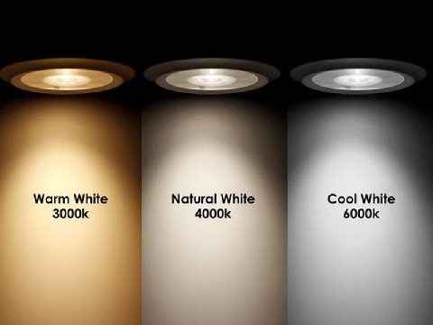 luce bianca delle scritte 